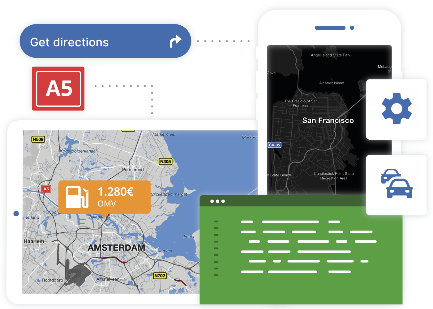 Entwicklungskit für Maps & Navigation - Sygic | Bringing life to maps